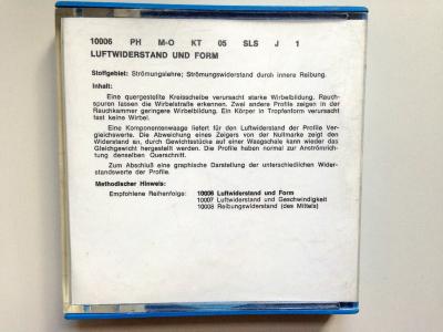 Luftwiderstand und Form [Begleitmaterial]